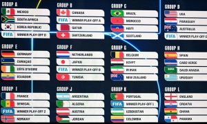 Ecuador Grupo E Mundial 2026: Alemania C.de Marfil Curazao